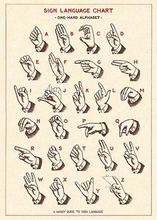 Poster - Sign Language Chart